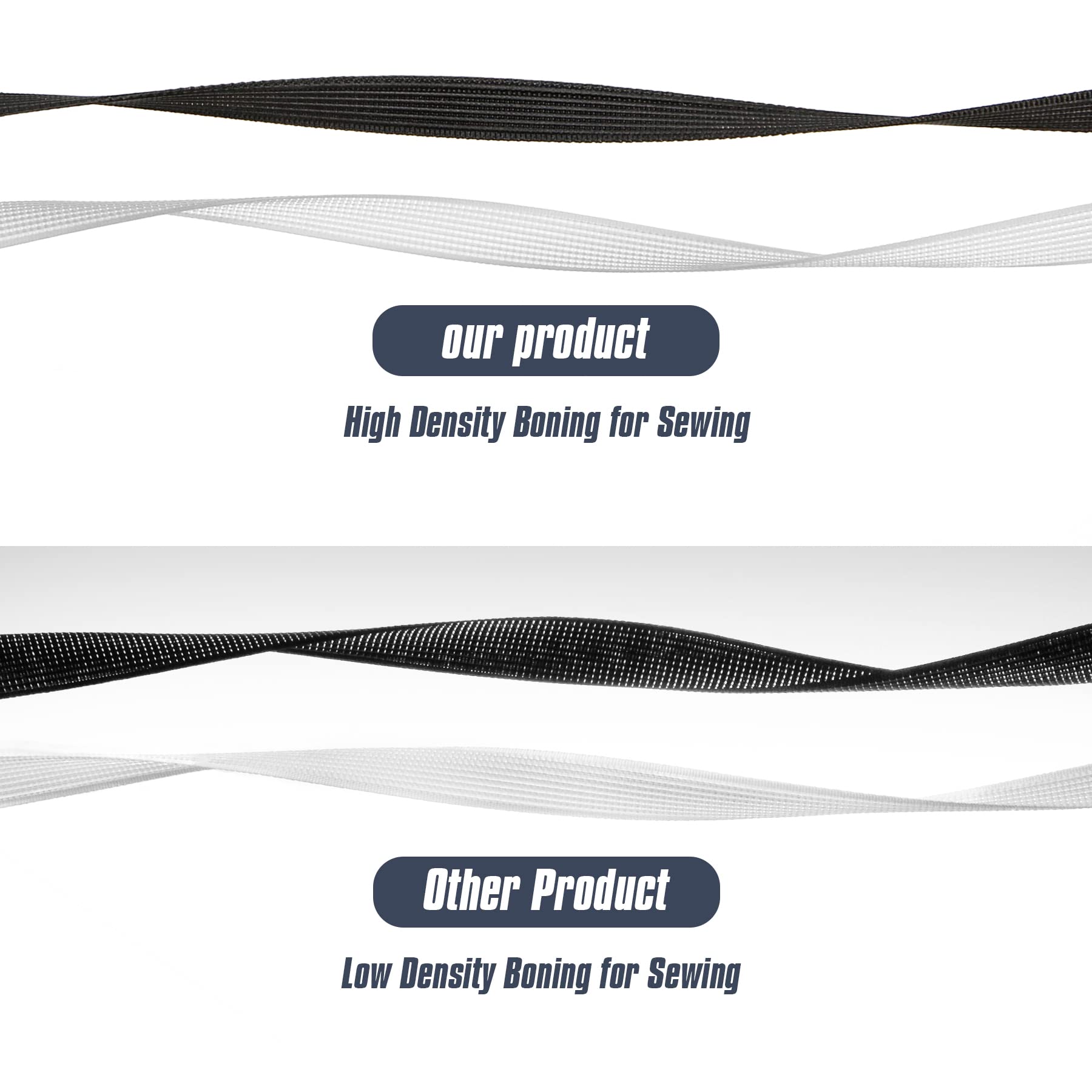 200Yard Polyester Transparent  - Sewing Garments ulasan dan harga
