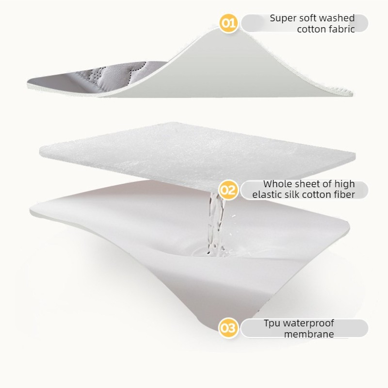 Ultrasonic Quilted Queen Fitte - Fabric Softener Sheet ulasan dan harga